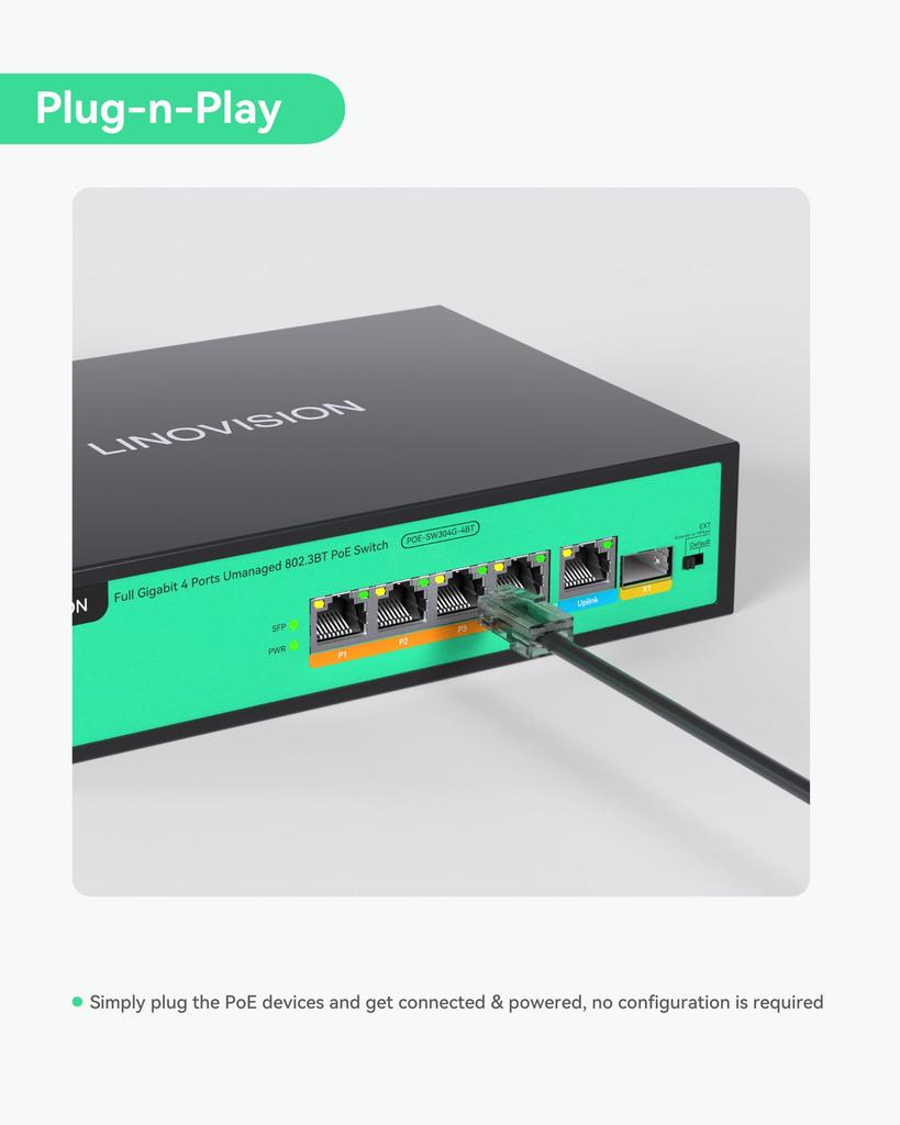LINOVISION Полногигабитный коммутатор с мощностью 96 Вт, все 4 порта поддерживают BT, обеспечивает достаточную мощность для всех устройств IEEE PoE, включая PTZ беспроводные и PoE