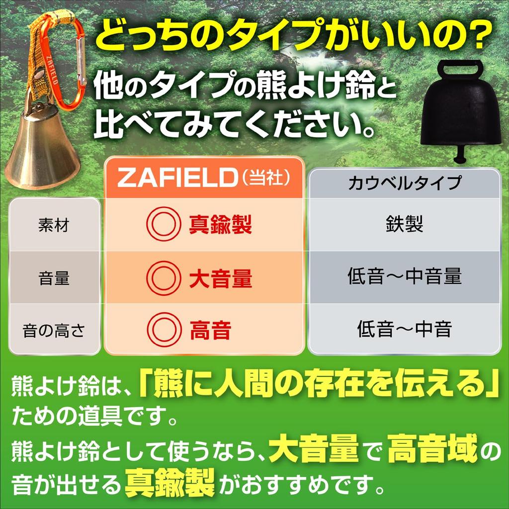 Колокольчик для медведей с функцией бесшумного звучания [Рекомендуется профессиональными альпинистами. Изготовлен из латуни, имеет красивый звук, который разносится далеко