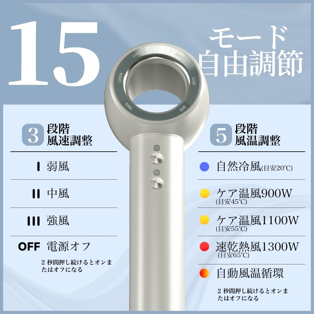 JYUNSEI Большие воздушные волосы 400 миллионов отрицательных быстрых прохладных волос Высокоскоростные волосы NTC Постоянное деловое плавание поставляется с воздушной коллекцией Популярный подарок