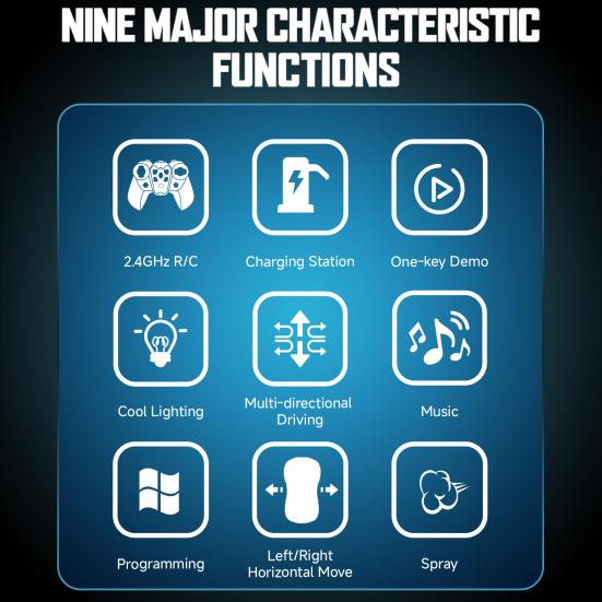 Концепт-кар на радиоуправлении, игрушка со светодиодной подсветкой, спреем, двойной контроллер