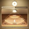 OPPLE LED Motion Sensor Night Light