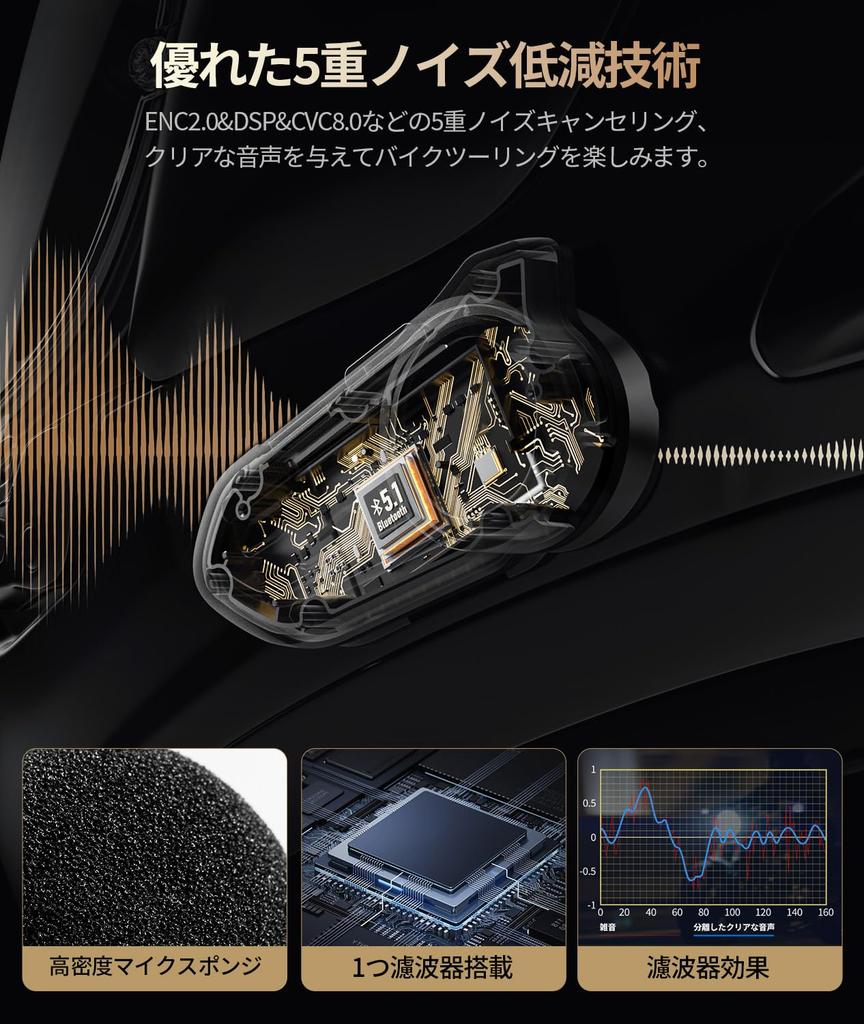 JESIMAIK R18Lite Motorcycle Simultaneous FM Music 4 Music 25 Hours of Continuous 7mm Comfortable HIFI Sound 1500m Communication Qualcomm IP67