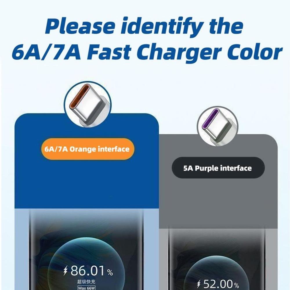 1M 2M Super Charge USB To Type-C кабель для зарядки 100W 7A кабель для быстрой зарядки данных для Huawei Xiaomi Quickly Charger