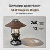 Кемпинговый фонарь Mobi Garden Star LED