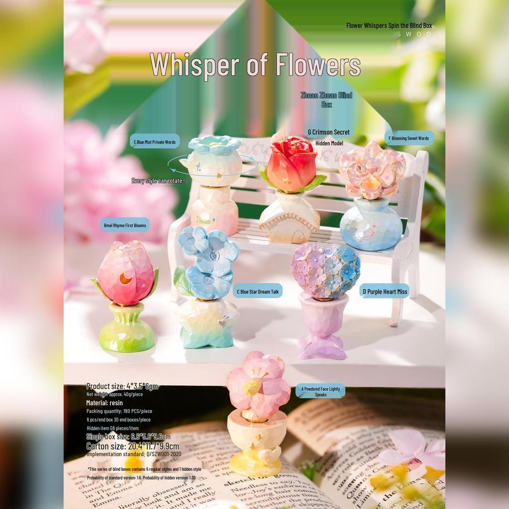Small Town Story Series: Cute Street Character Blind Box - Creative Desktop Ornament, Perfect Daily Gift