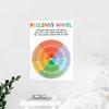 12 Pcs/Set Calming Corner Classroom Posters Feelings Wheel Chart Emotions Poster Mental Health Wall Decorations Calm Down Corner Supplies for