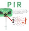 Ultrasonic Solar Animal Repeller: Multi-Purpose for Cats, Birds & Rodents