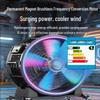 Jundingying 1220 Portable Inverter Drum Fan