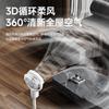 Vertical Circulating Fan