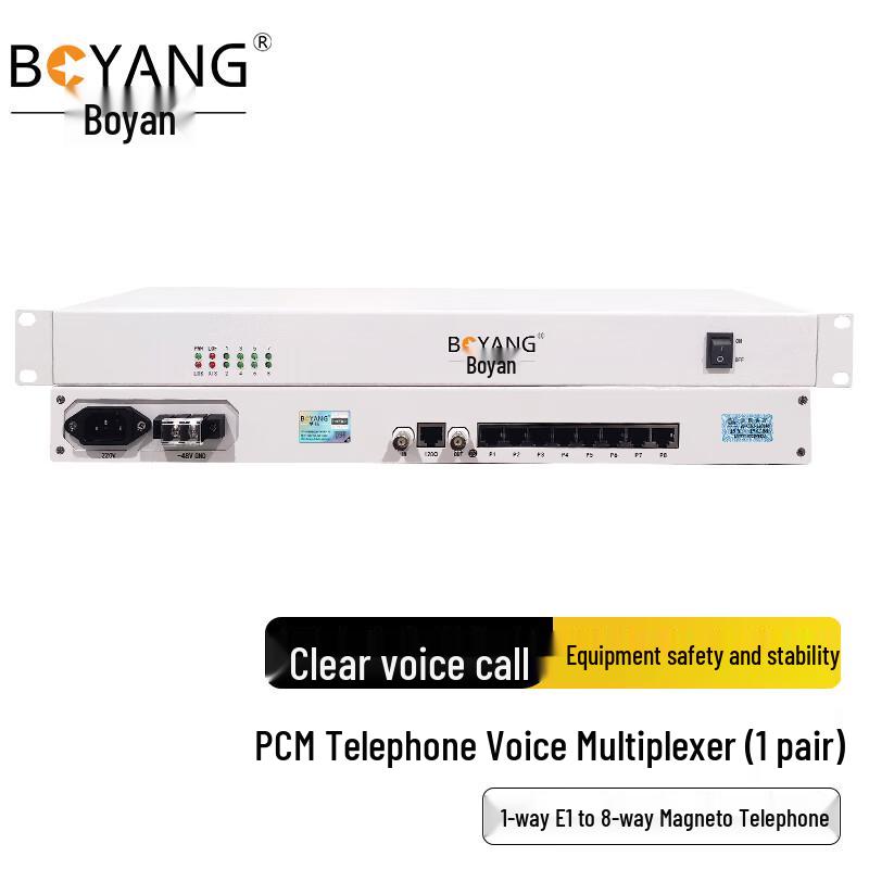 Boyang E1 PCM и оптические мультиплексоры