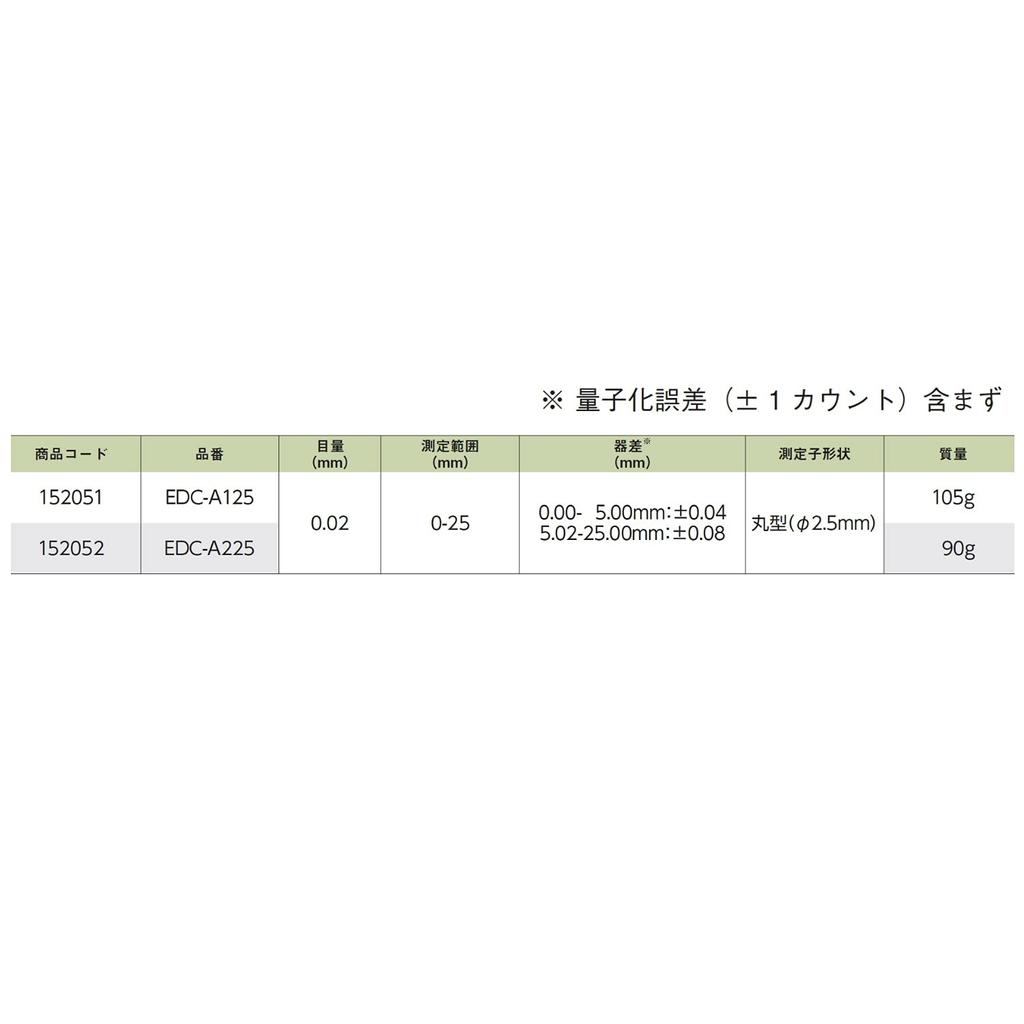 Niigata Seiki SK Digital Caliper Gauge 0-25mm EDC-A225