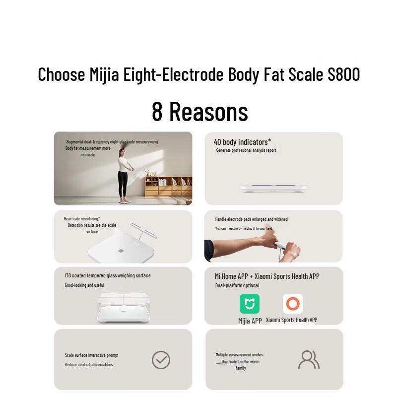 Xiaomi Mijia Smart Eight-electrode Body Fat Scale S800 (CN version)