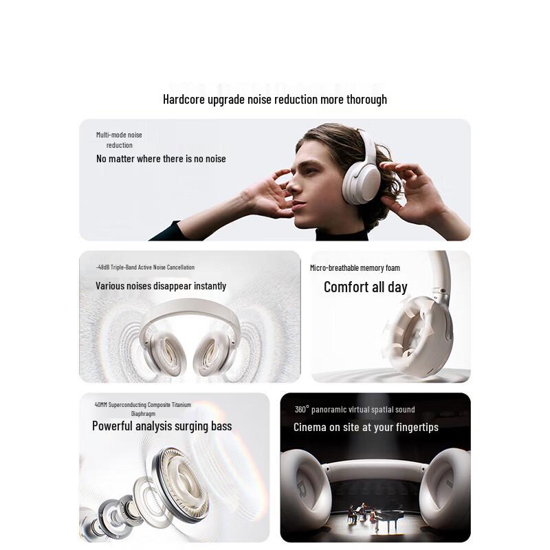 Saina D60S Over-Ear Bluetooth ANC Headphones