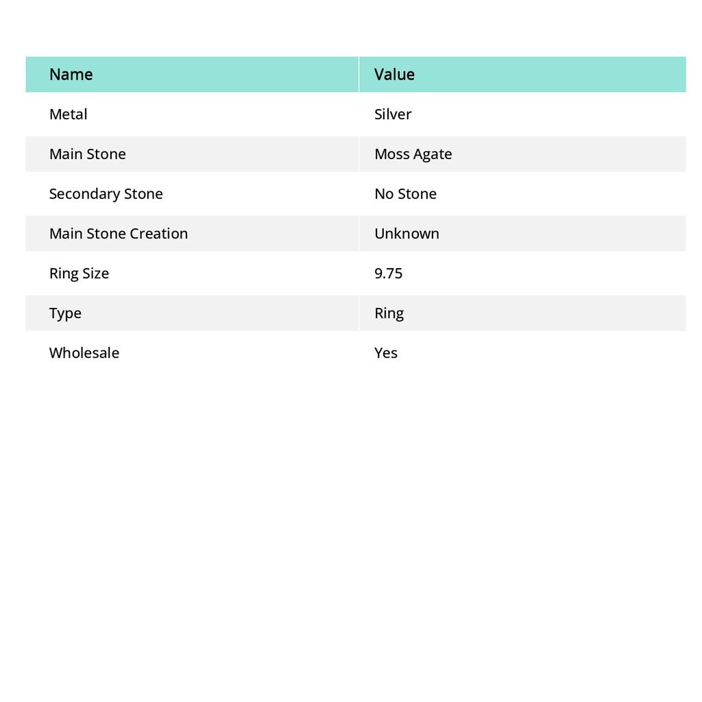 Кольцо с драгоценным камнем моховой агат, ручная работа, антикварный дизайн, женские украшения 9,75 дюйма T8G54