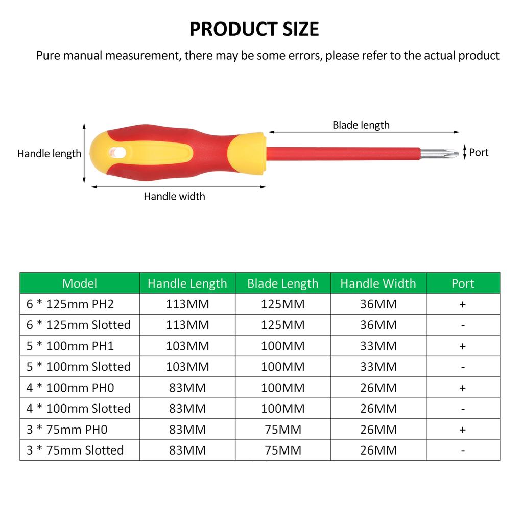 PENGGONG 9715 8PCS 500V Insulated Screwdriver Set, Magnetic Single-Head Insulated Screwdriver Set,