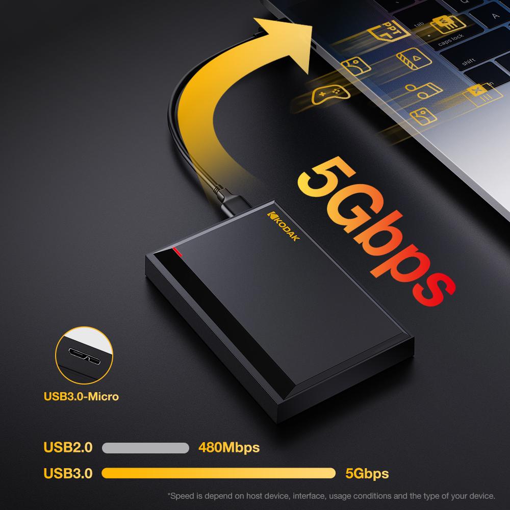 Kodak P190 Портативный внешний жесткий диск HDD 500 ГБ 1 ТБ 2 ТБ USB 3.0 Механический мобильный диск для ПК Ноутбука Игрового Хранилища