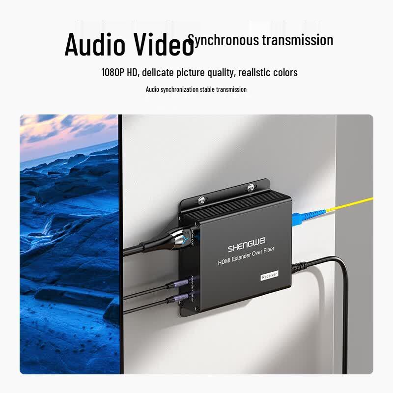 Комплект HDMI-удлинителя по оптоволокну Shengwei
