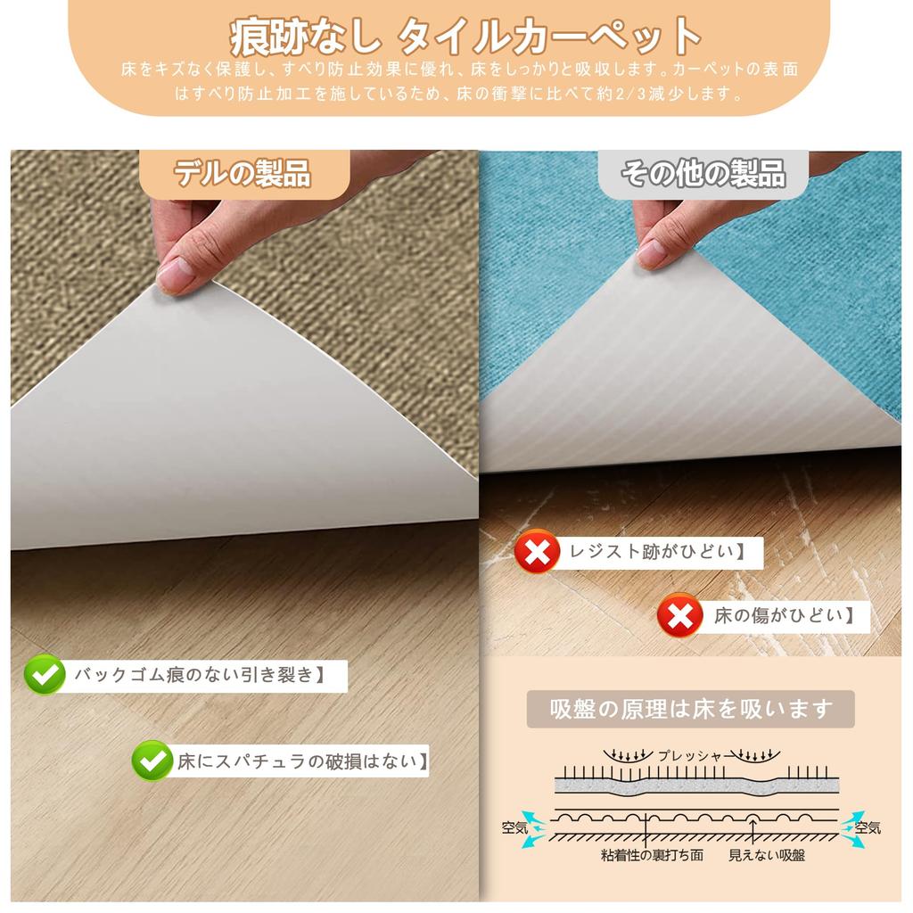 Ограниченный коврик для прихожей с присоской HDMOD Ширина ковра 60 см 600 см Длинный рулон ковра для собак Моющийся ковер Звукоизоляционный коврик Простой коврик для домашних животных с присоской Just