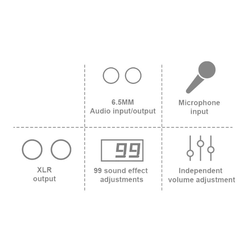 Караоке-микшер DSP99 с 99 цифровыми эффектами реверберации BT5.0 Независимое управление для музыки и микрофона