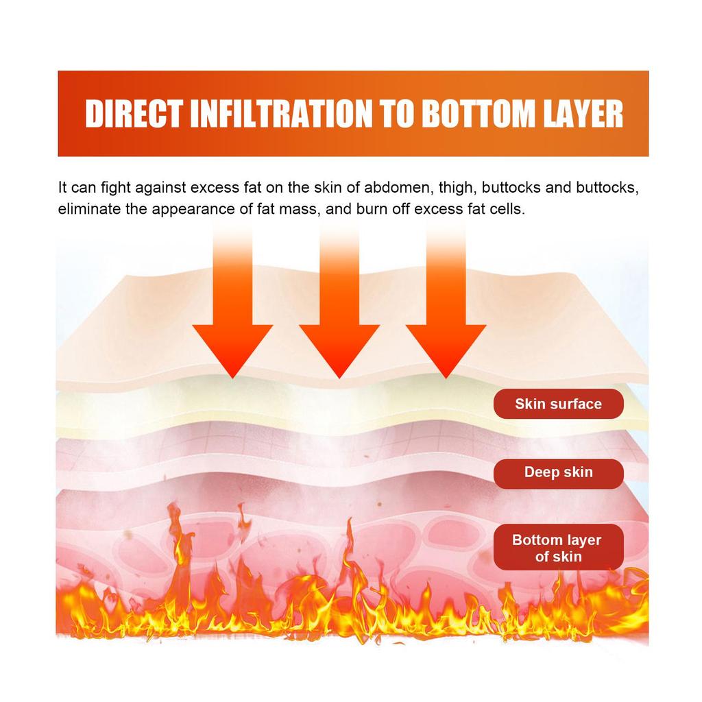 EELHOE Укрепляющий гель Потоотделение Похудение Увлажнение Укрепление кожи Демонстрация изгибов тела Гель для контурирования тела