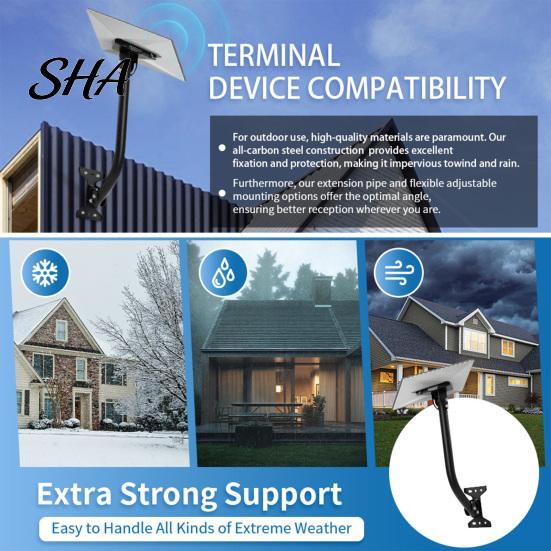 Anti-corrosion Solar Bracket Terminal Plate Bracket, Roof Installation Weather Resistant High-Strength Carbon Steel Adjustable Panel Side Wall