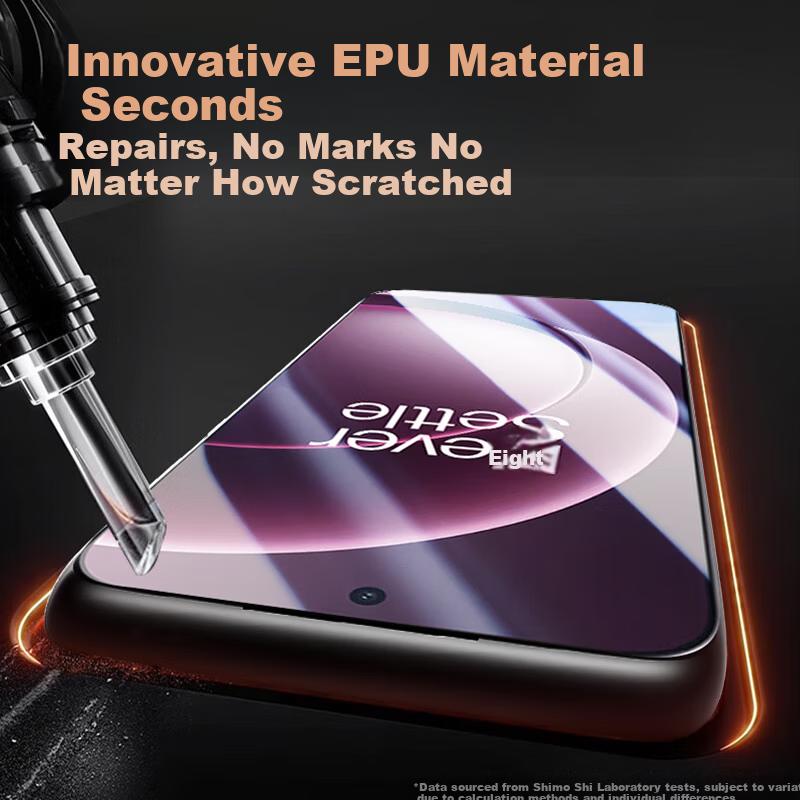 2-Pack Ice Ceramic Film Full Glue Soft Screen Protector for OnePlus 15, Non-Tempered, Full Coverage, HD Anti-Drop, No Black Edges, Scratch Repairn