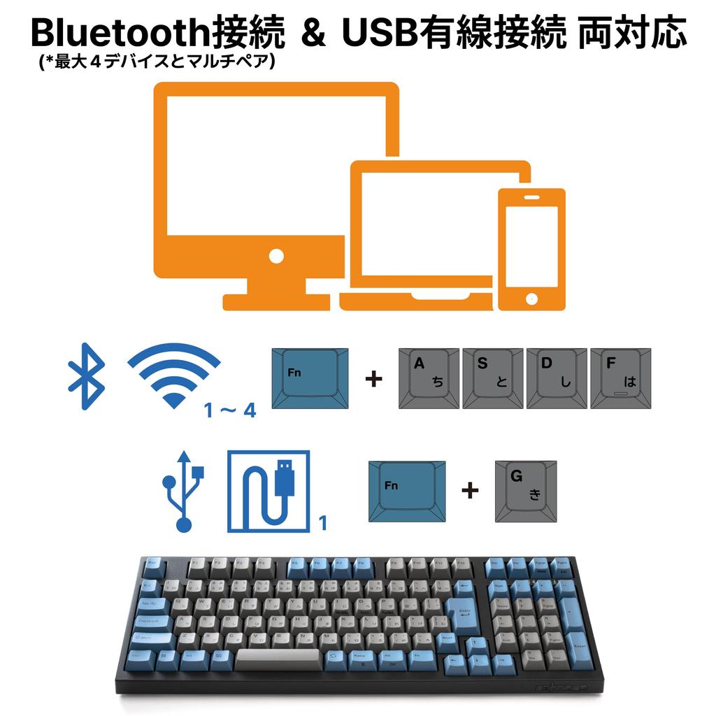 LEOPOLD FC980MBT GRAYBLUE Японская раскладка Kanaless Клавиша пробела с цифровой клавиатурой 102 клавиши Переключатель поддерживает горячую замену Питание от батареек типа AAA Последняя модель CHERRY