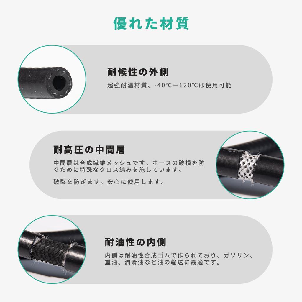 Pronese Fuel Hose, Inner Diameter 0.2 inch (6 mm), Gasoline Hose, 3 Layer Pipe,