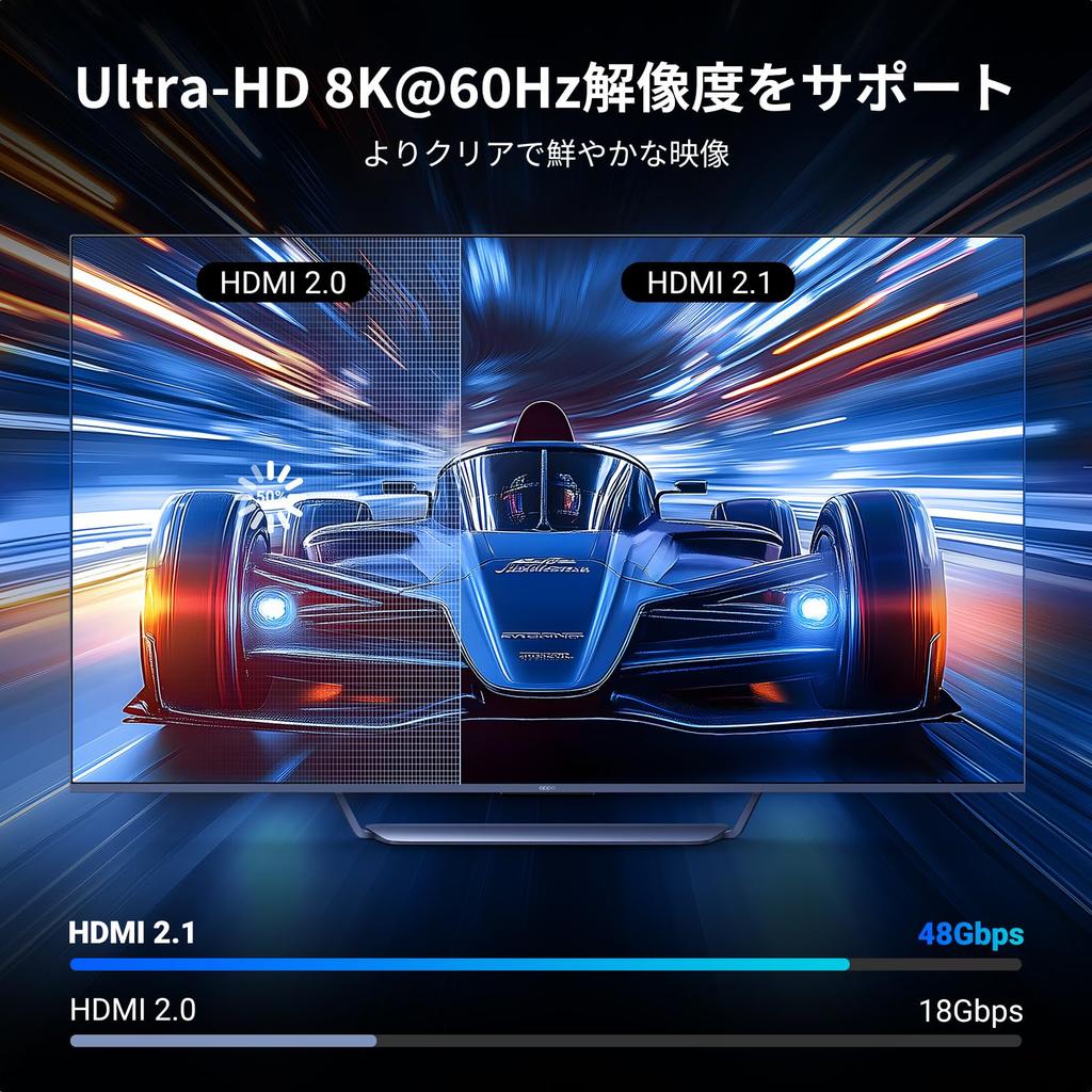 UGREEN HDMI 3 HDMI с пультом ДУ HDMI HDCP с переключателем, 3 входа/1 выход, 8K@60 Гц/4K@120 Гц, Управление селектором/переключателем, 48 Гбит/с, 2.1, 2.3 [Совместимый