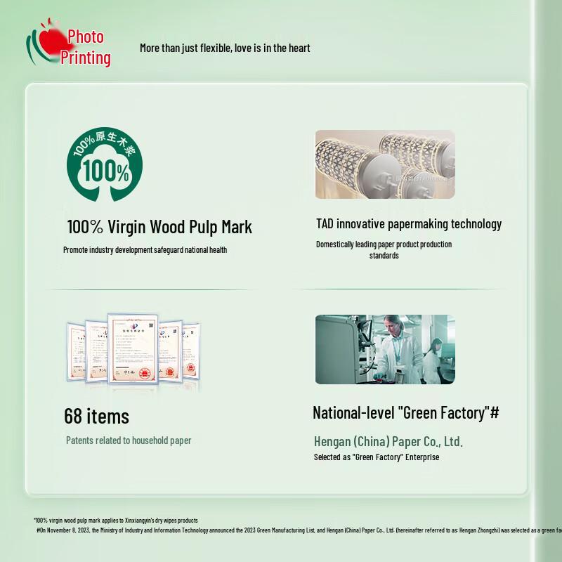 Hearttex Cloud Soft Facial Tissues