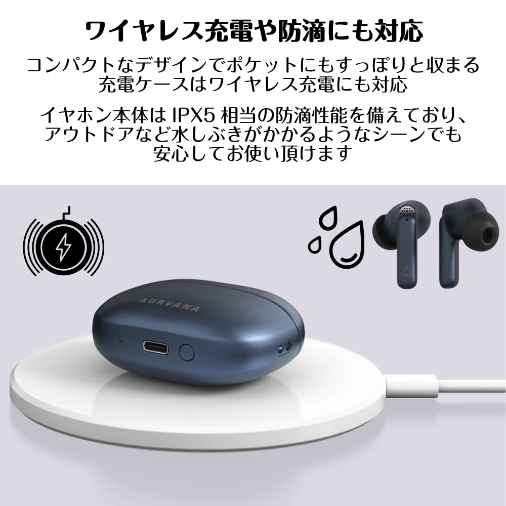 Creative Aurvana Ace Mimi Audio Персонализированная функция xMEMS LE audio LDAC совместимые полностью беспроводные наушники HS-AVACMI-BK