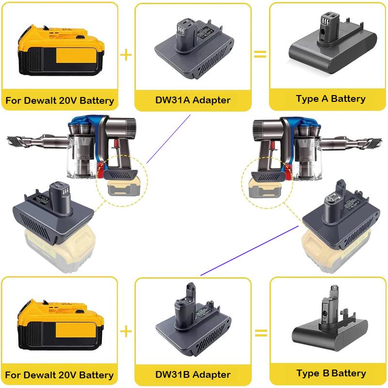 Адаптер для аккумуляторов Makita/DeWalt/Milwaukee/Bosch 18/20V к пылесосу Dyson Type A Type B DC31 DC34 DC35 DC44 DC45