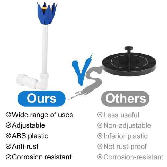 Pool Flower Waterfall Fountain Adjustable Outdoor Above-ground In-ground Swimming Pool Sprinkler Spray Device Pool Accessories