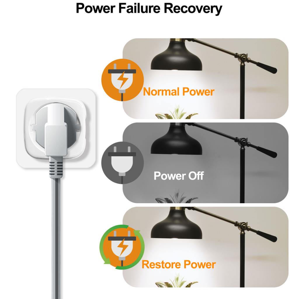 Умная розетка Tuya Wi-Fi, 20 А, умная розетка европейского стандарта с функцией таймера монитора мощности, 4200 Вт, совместимая с Alexa Google Home