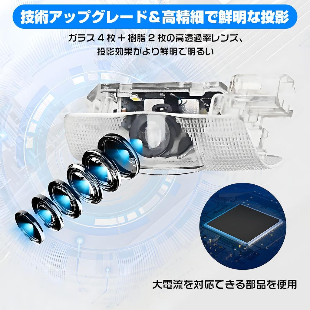 Автомобильная подсветка салона, Подсветка приветствия двери, Аксессуары для запчастей серий Harrier 80/60/30, Набор из 2 шт.,