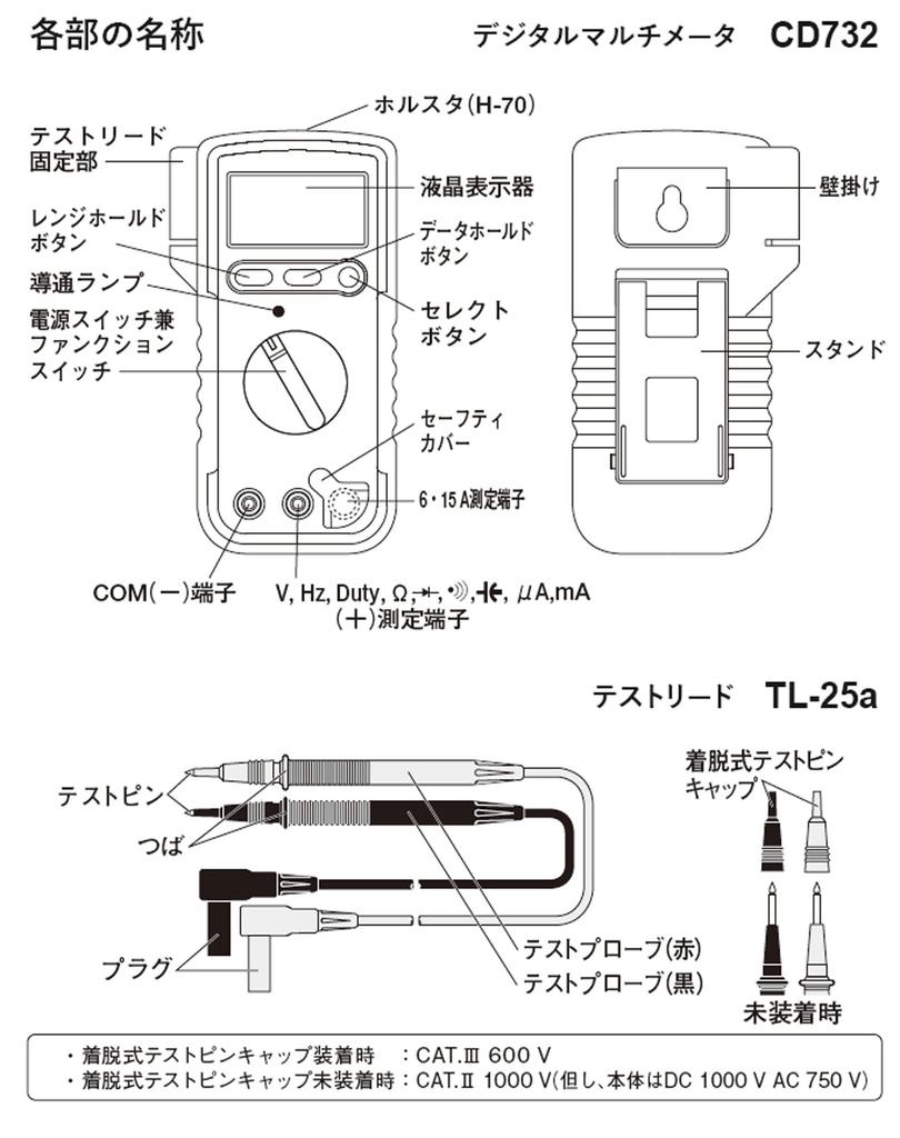 SANWA Electric Digital Tester CD732 (Sanwa Meter)