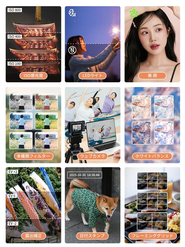 AiMike 8K Digital Camera with Wi-Fi Transfer, Smartphone Transfer, 88MP Display, 180° Rotatable Display, 64GB Micro SD Card Included, 48MP Effective