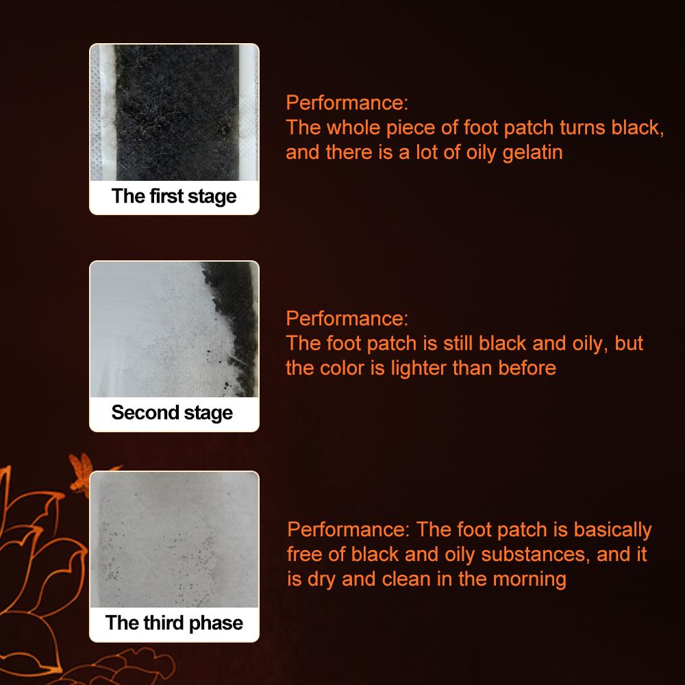 Патч для ног Detox (Патчи+ Клеи) Пластыри с полынью и имбирем, детоксикация, токсины, сон, похудение, травяная палочка от сырости