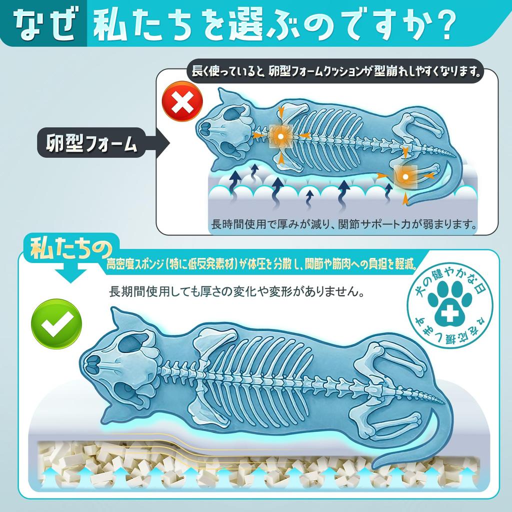 Водонепроницаемая, моющаяся и дышащая лежанка для домашних животных для кошек и всех Подходит для и большая Съемная пушистая подушка-кровать для домашних животных, собак, сезонов, маленькая, средняя,