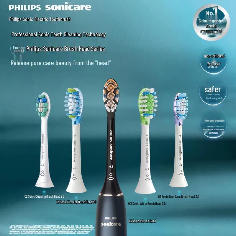 Philips C3 Premium Plaque Control Electric Toothbrush Heads