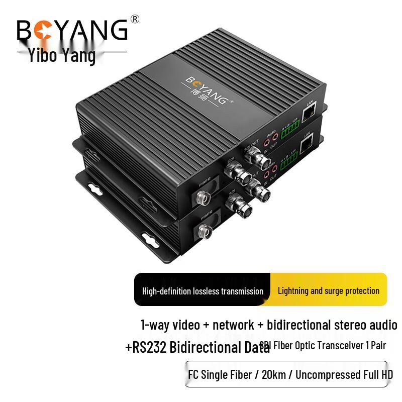 BOYANG SDI Video Signal Solutions