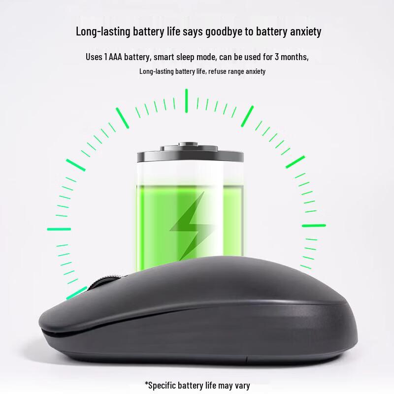 Lenovo Беспроводная мышь M100