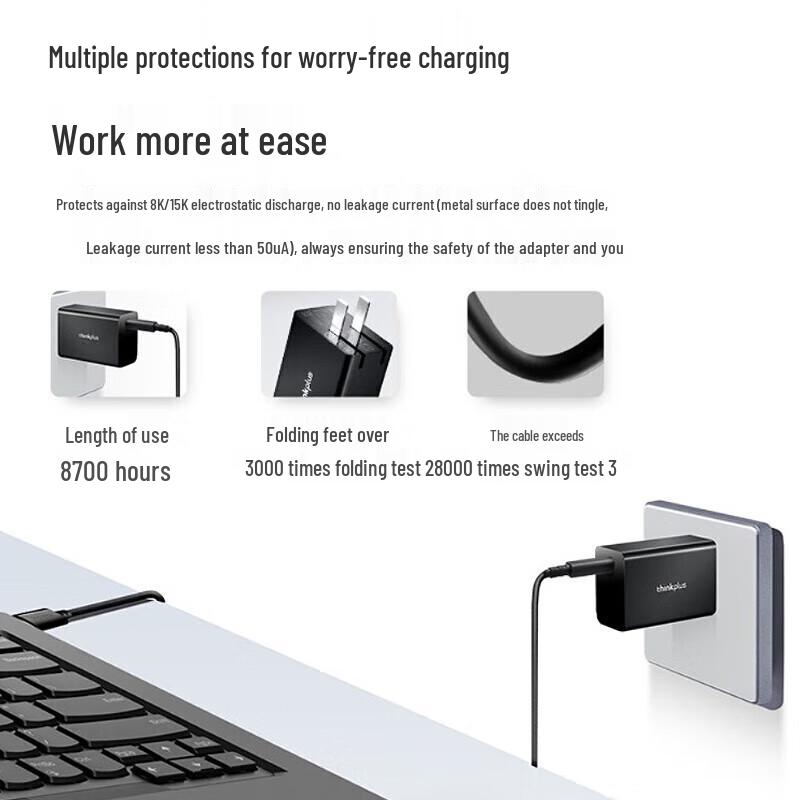 Быстрое зарядное устройство ThinkPlus 65 Вт USB-C PD