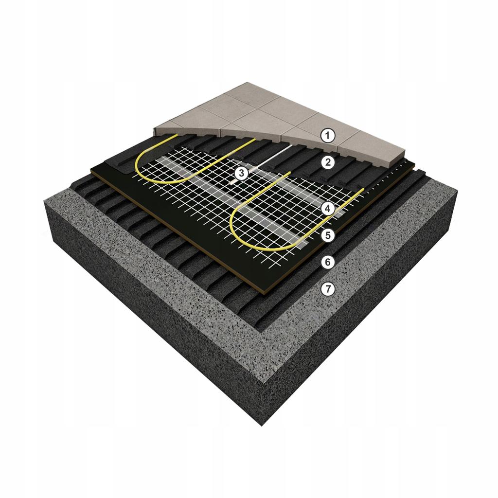 Set Heating Mat Under Tiles Ma-160W/M² 1M² 1 Pc