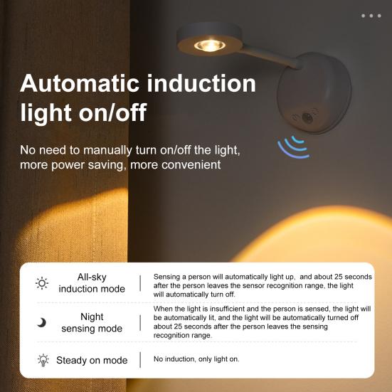 Подсветка для картин с 3 режимами цвета, дистанционным управлением, регулировкой яркости, на батарейках, перезаряжаемая