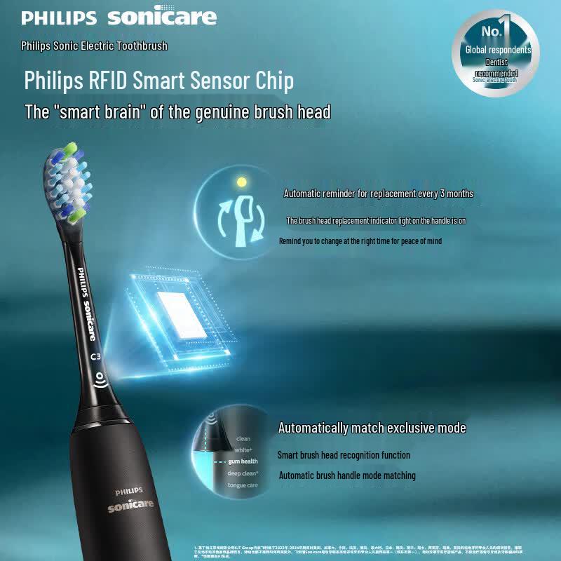 Philips C3 Premium Plaque Control Toothbrush Heads, 3-Pack CN plug (adapter included)