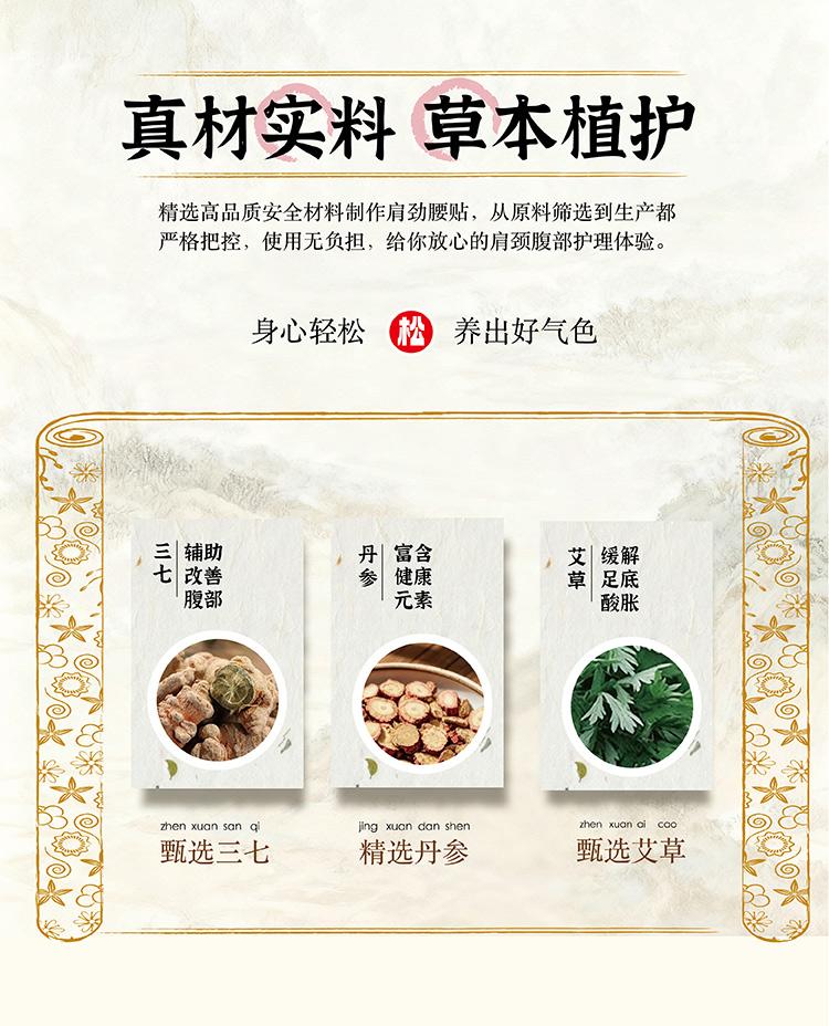 Hema Tonghan Chuntang Sanqi Danshen Shoulder, Neck and Waist Stickers 5 pieces/box