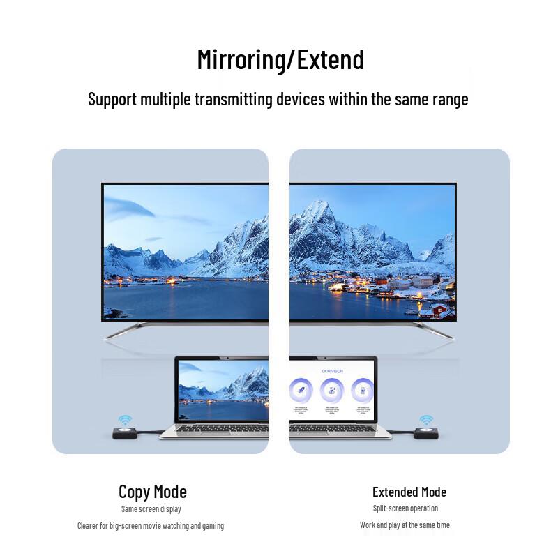 BOEGAM Wireless HDMI Screen Mirroring Adapter (CN version)