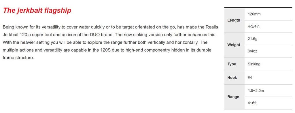 DUO Realis Jerkbait 120S SW Sinking Lure GPA4009 (6810)