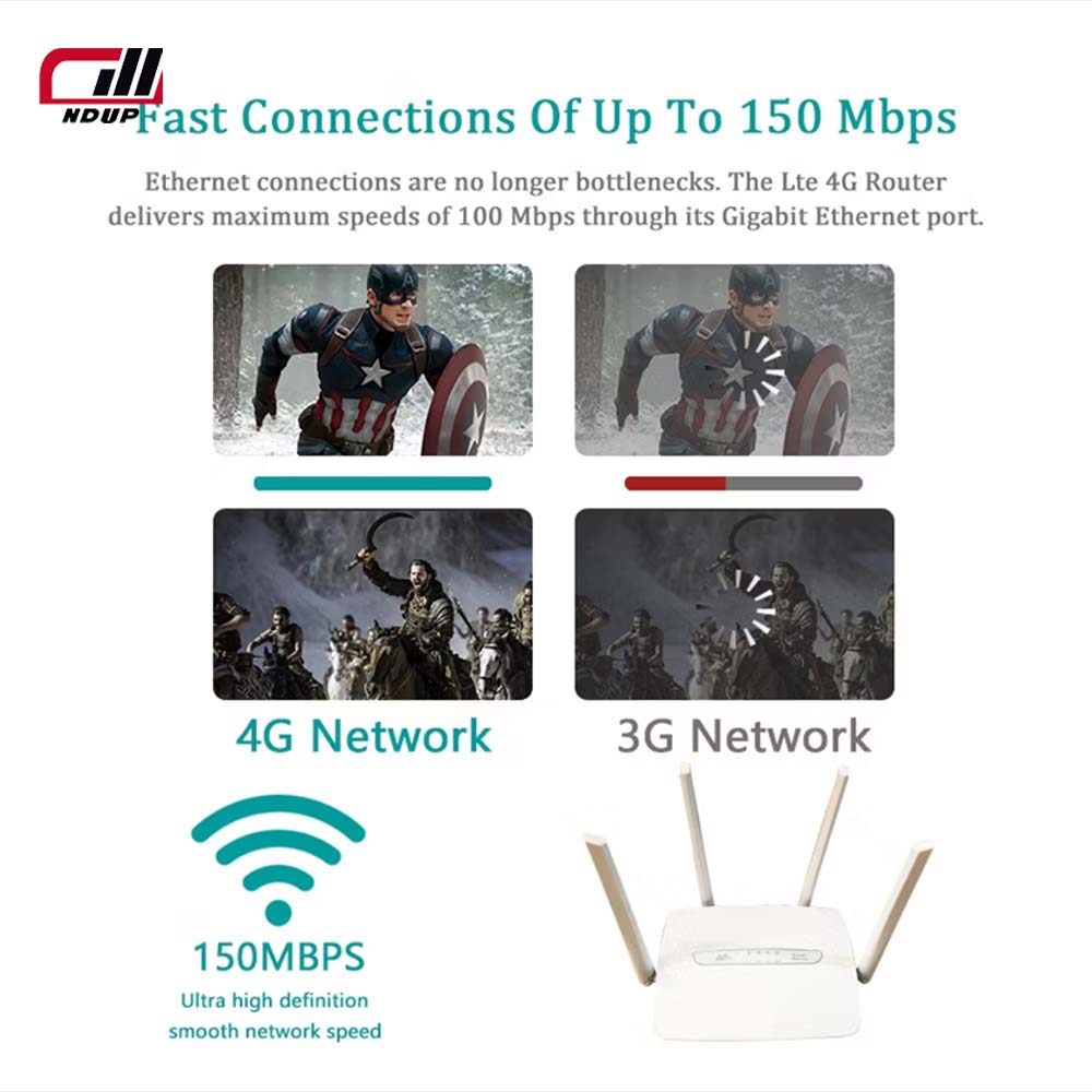 Маршрутизатор NDUP 4G с быстрым WiFi H300 — скорость до 300 Мбит/с, поддержка 10 одновременных пользователей